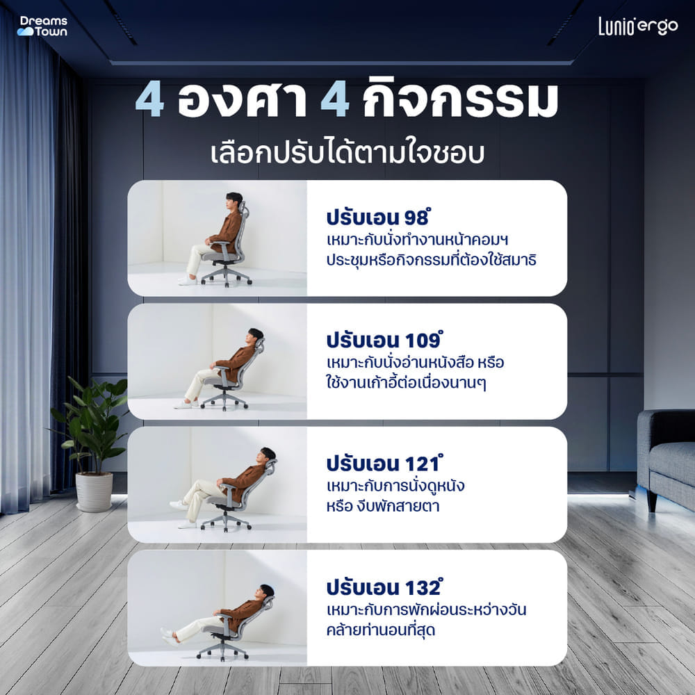 เก้าอี้ทำงาน เพื่อสุขภาพ LUNIO ERGO APOLLO SMART X2 CHAIR GRAY ASTRON สีเทา